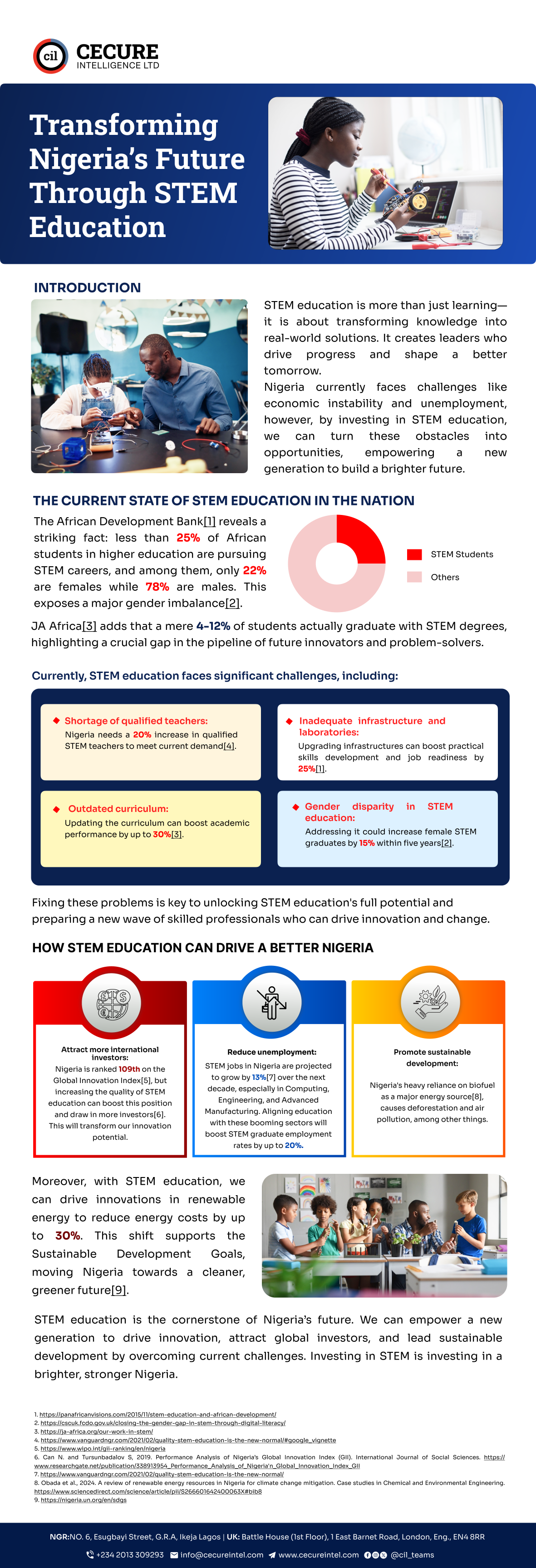 Transforming Nigeria’s Future Through STEM Education