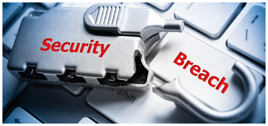 Supply Chain Security: Preventing Software and Hardware Breaches