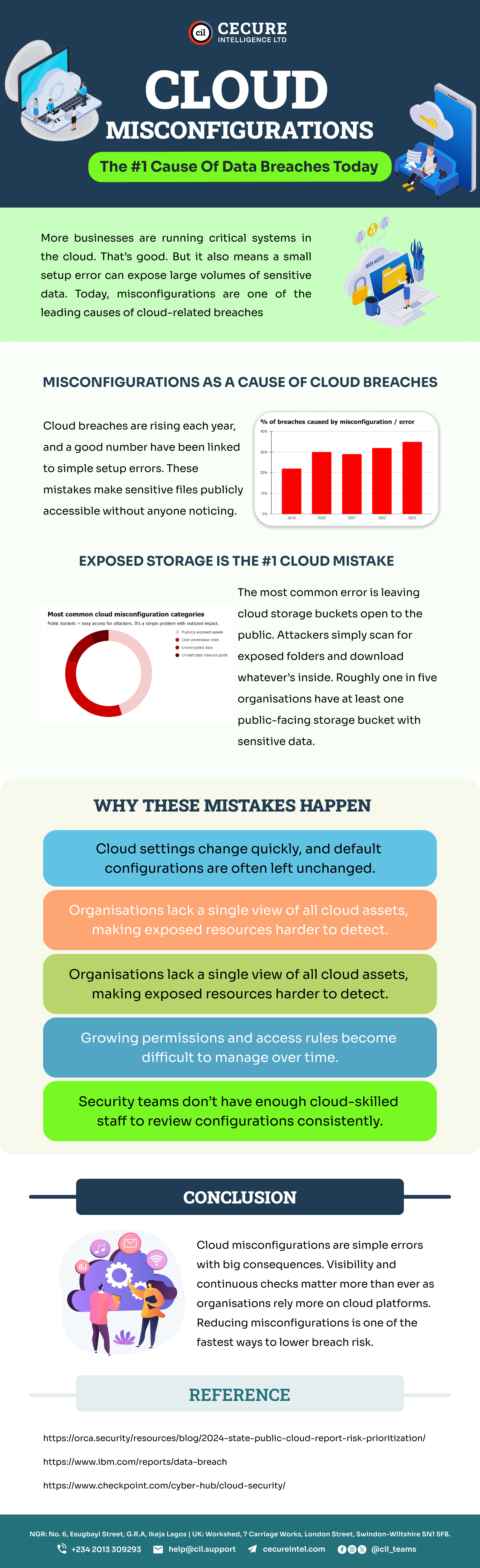 Cloud Misconfigurations: The #1 Cause of Data Breaches Today
