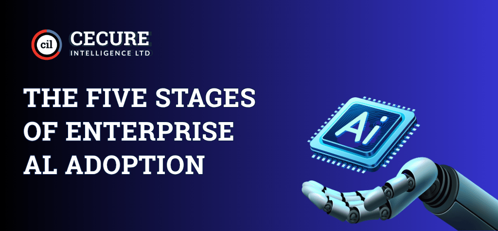 The Five Stages of AI Adoption