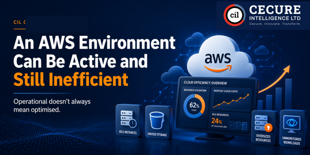 An AWS Environment Can Be Active and Still Inefficient