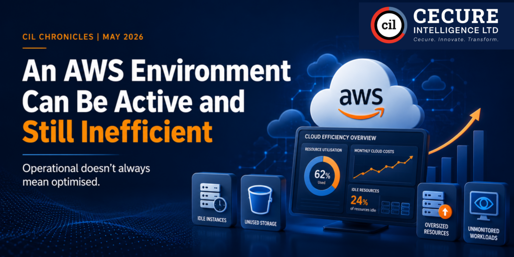 An AWS Environment Can Be Active and Still Inefficient