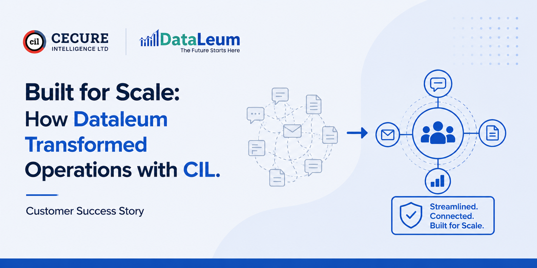 Built for Scale: How Dataleum Transformed Operations with CIL