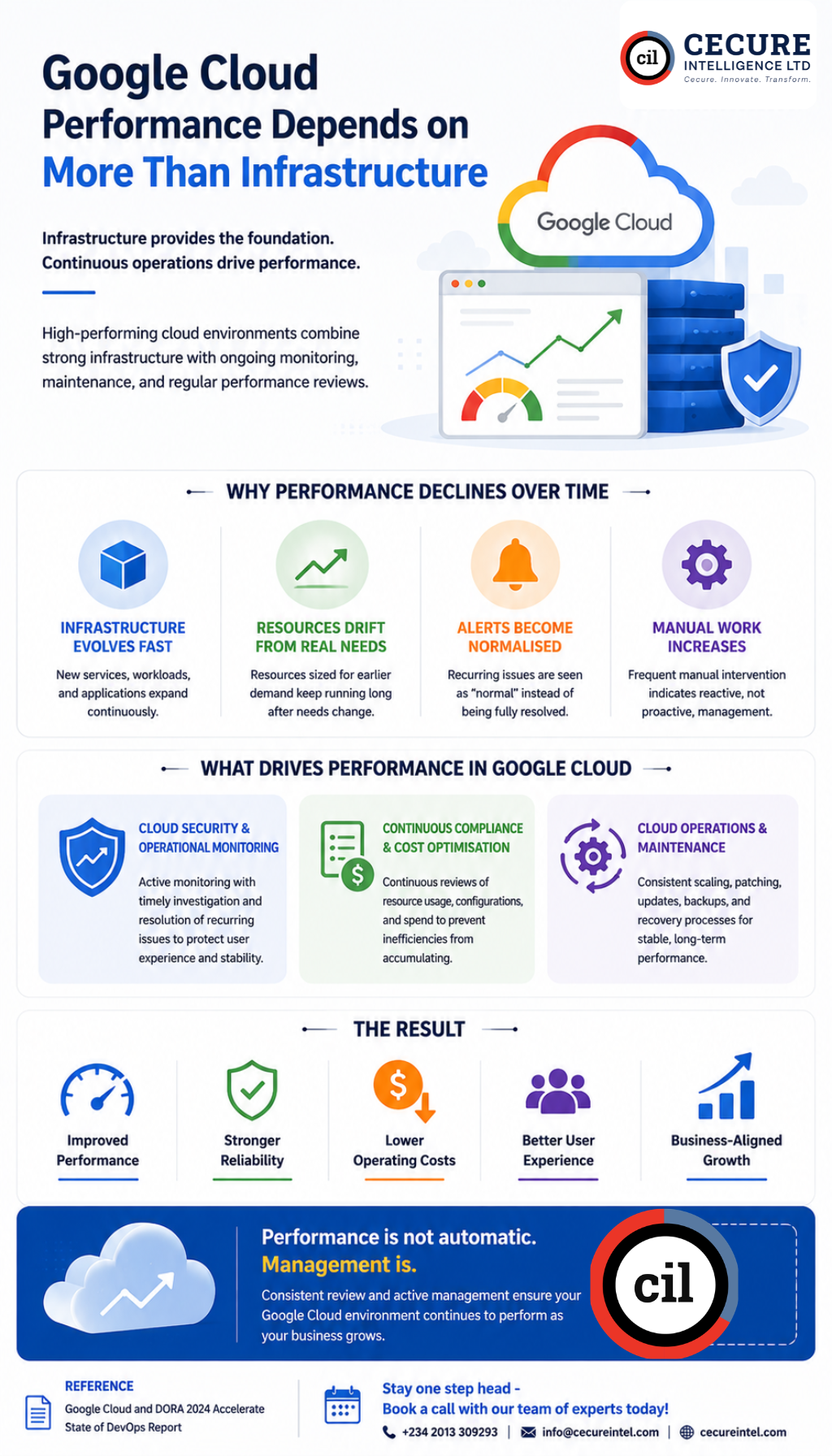 Google Cloud Performance Depends on More Than Infrastructure